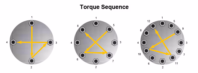 torqueTightening_3.avif torqueTightening_3.avif