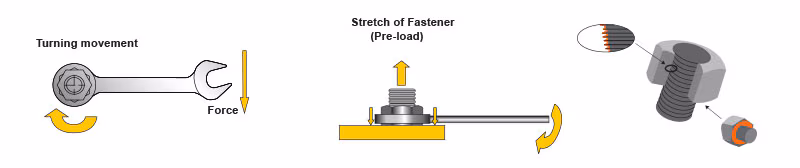 torqueTightening_1.avif torqueTightening_1.avif