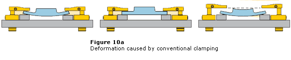 clamping 10a.png