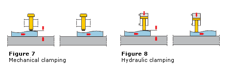 clamping 7.png