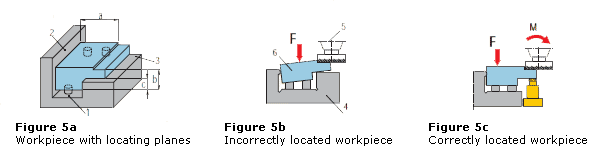 clamping 5a.png