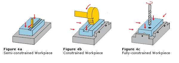 clamping 4c.png
