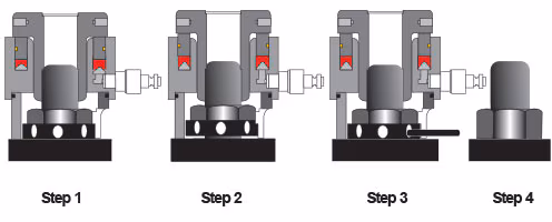 steps-1-4.avif