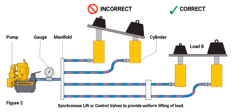 basicHydraulics_3.avif basicHydraulics_3.avif