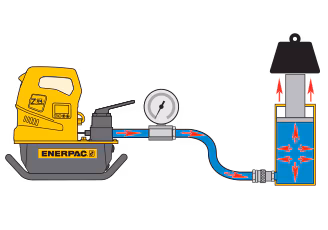 basicHydraulics_2.avif basicHydraulics_2.avif