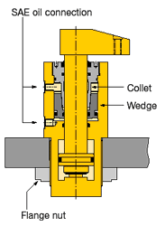 collet-lok.png collet-lok.png