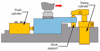 collet-lok2.avif collet-lok2.avif