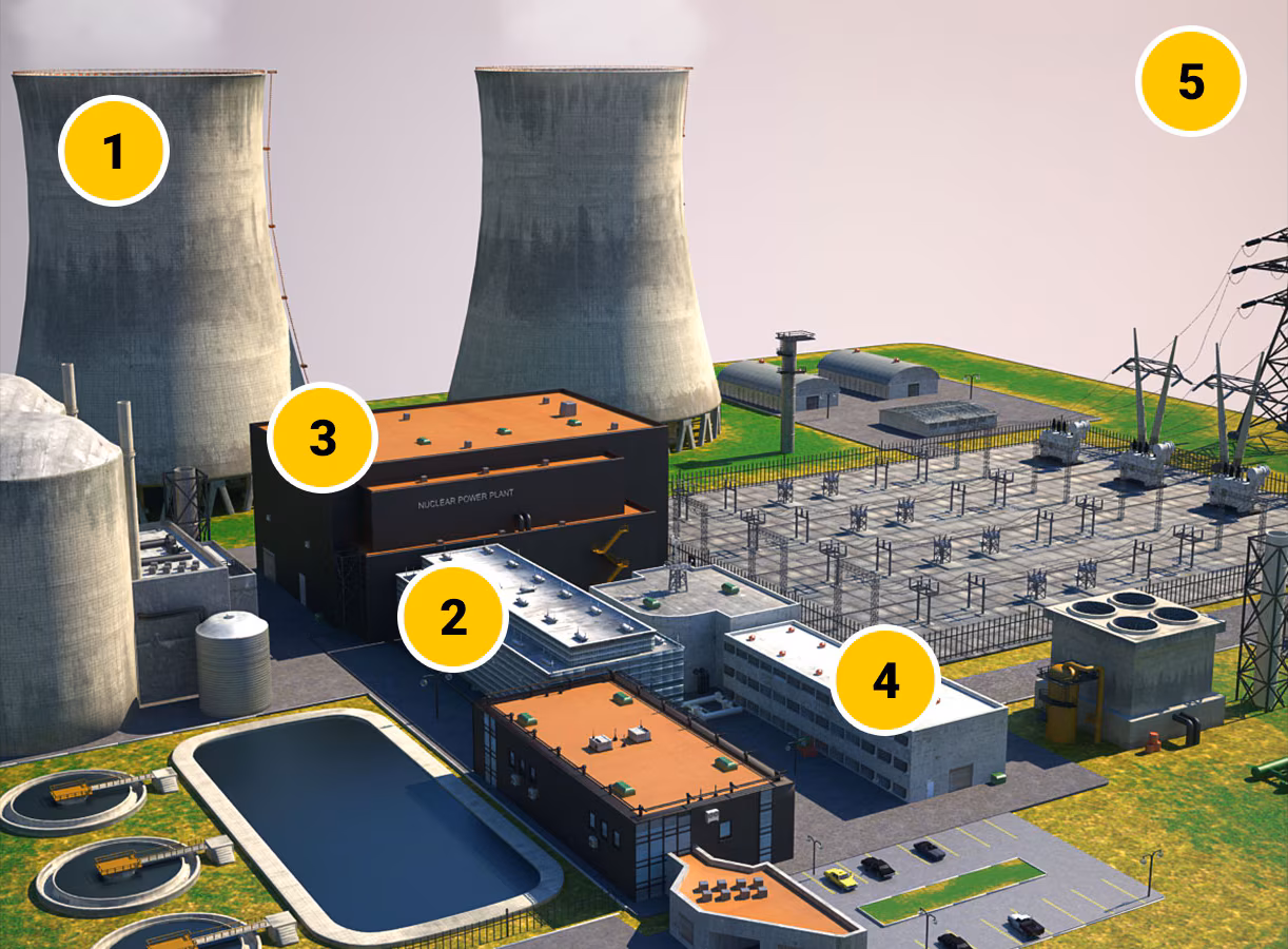 nuclear.avif nuclear.avif