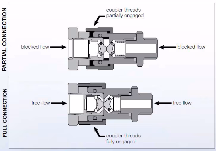 couplers 2.avif couplers 2.avif