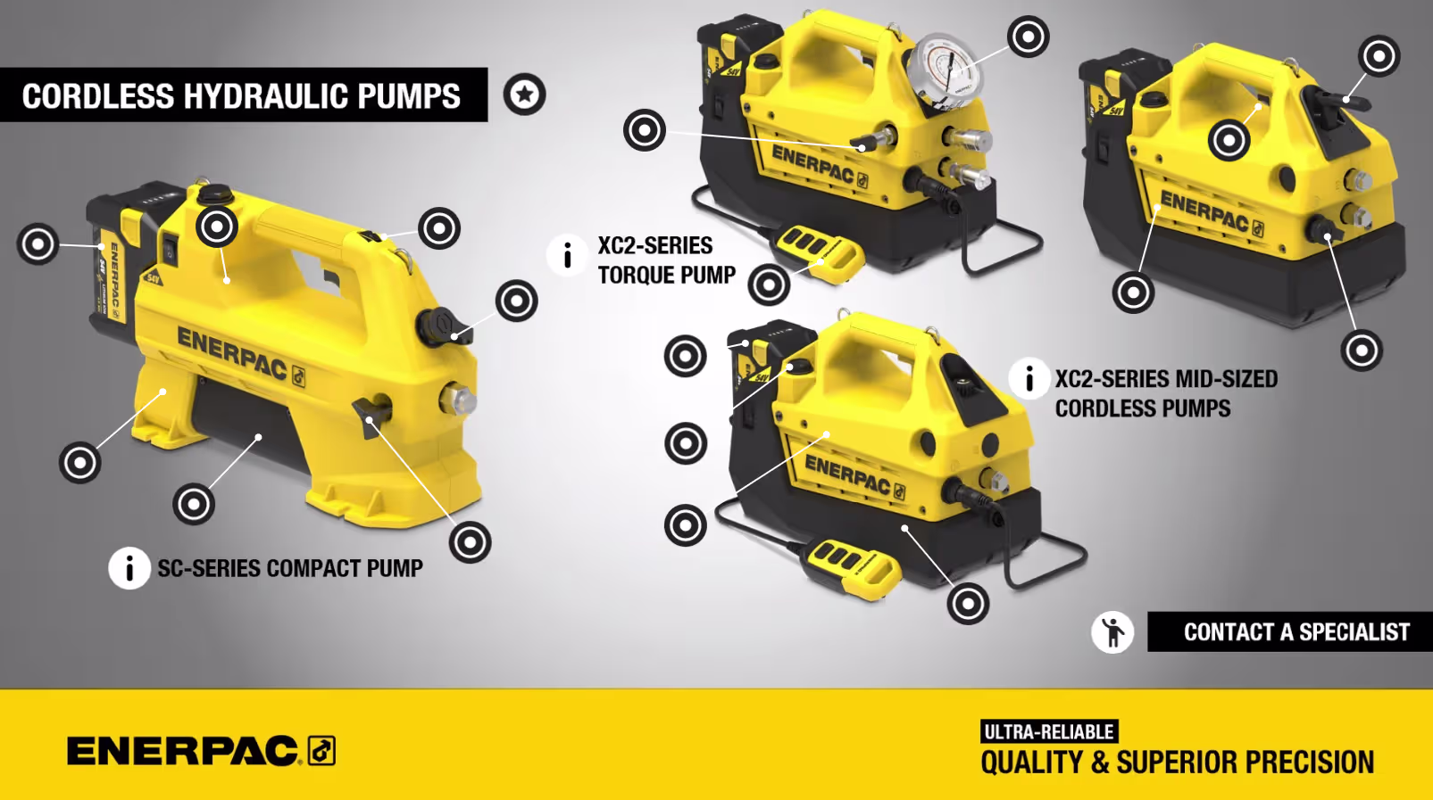 Cordless Pumps: Interactive Viewer
