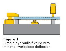MCT-1.png