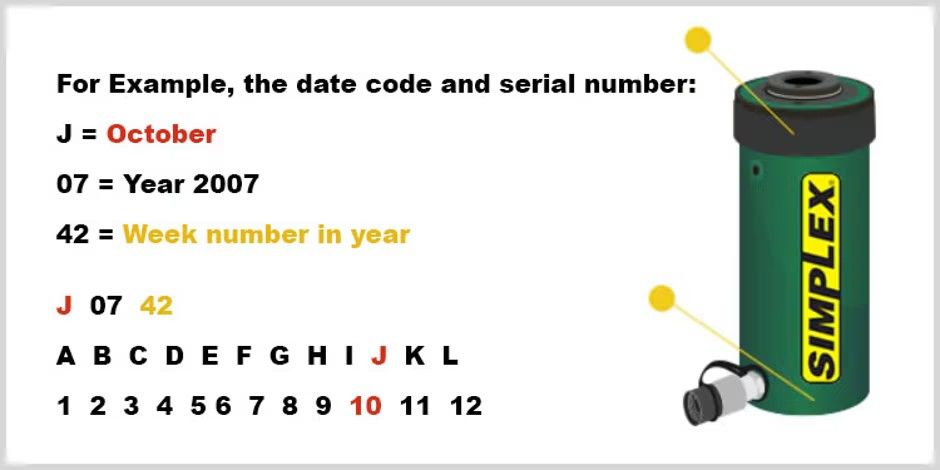 simplex_code_1.jpg simplex_code_1.jpg