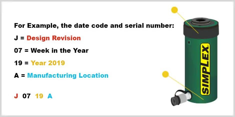 simplex_code_2.jpg simplex_code_2.jpg