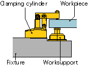 support_cylinder1.png