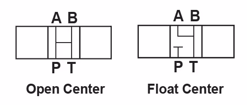 open float valves.avif open float valves.avif