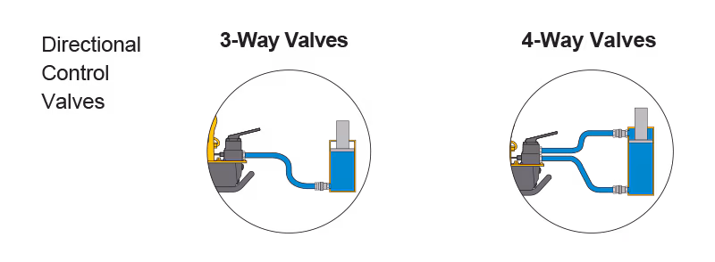 valveInfo_0.avif valveInfo_0.avif