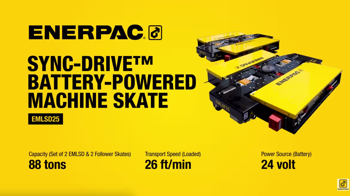 Video poster