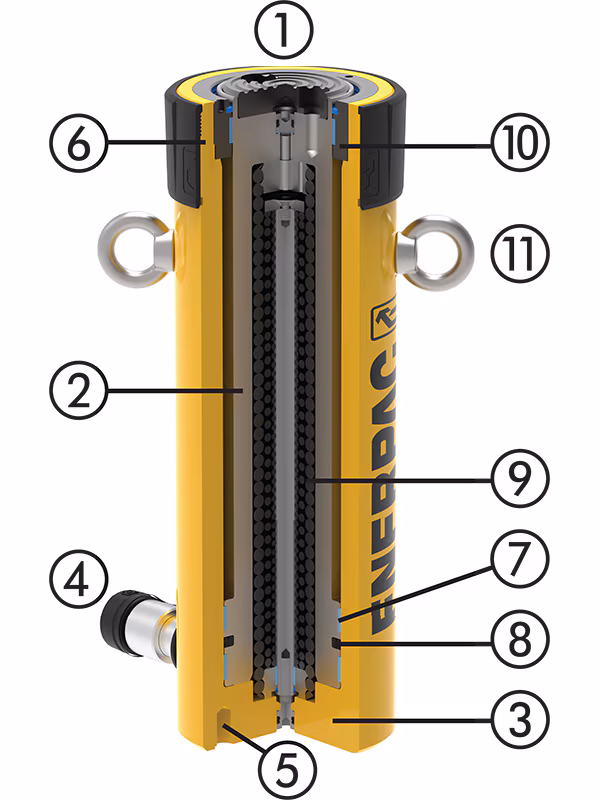 cylinderMiddle.avif cylinderMiddle.avif